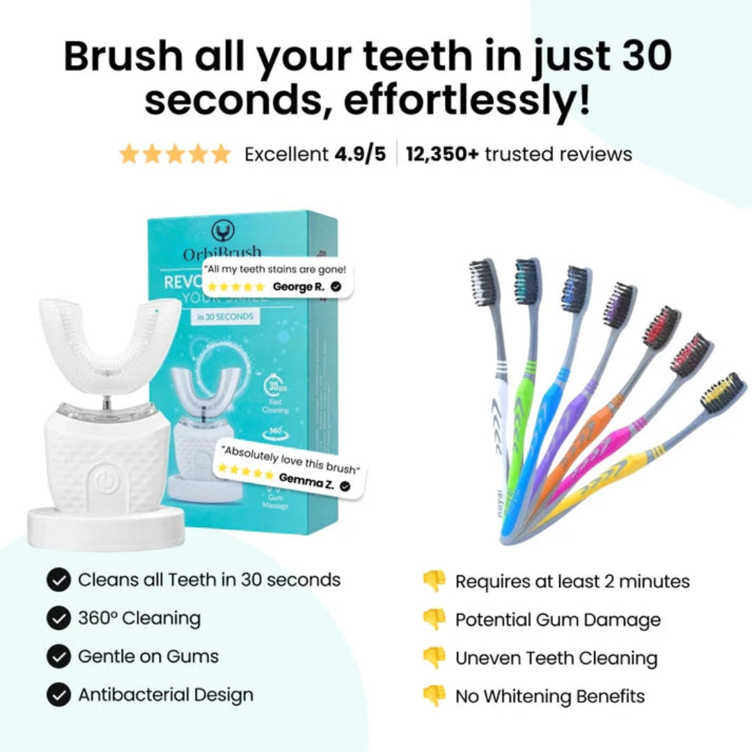 Smart U-Shape Sonic Toothbrush